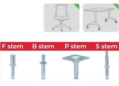 Kółko meblowe do fotela stołu CAST-NH50U3